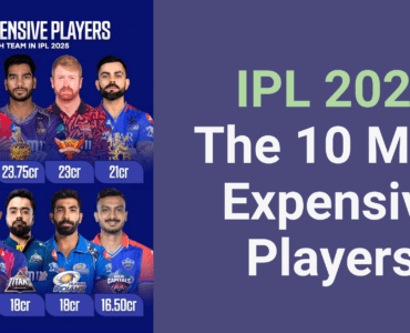 Most Expensive Players IPL