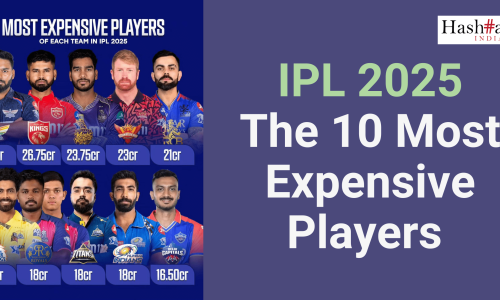 Most Expensive Players IPL